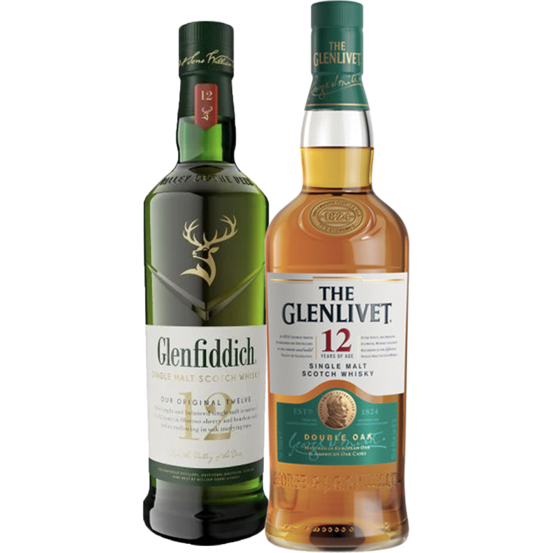 Scotch Bundle 